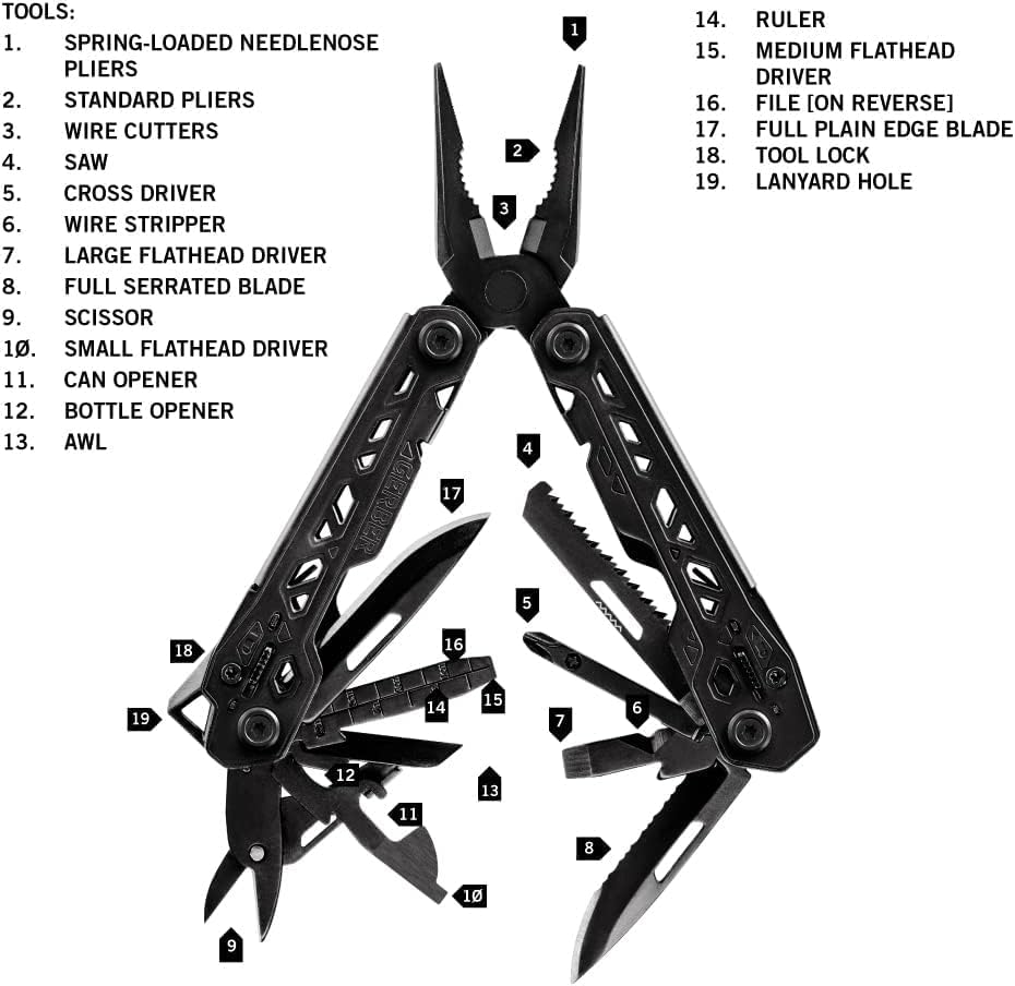 Multi-Tool Pliers with Screwdriver Set for Outdoor Use